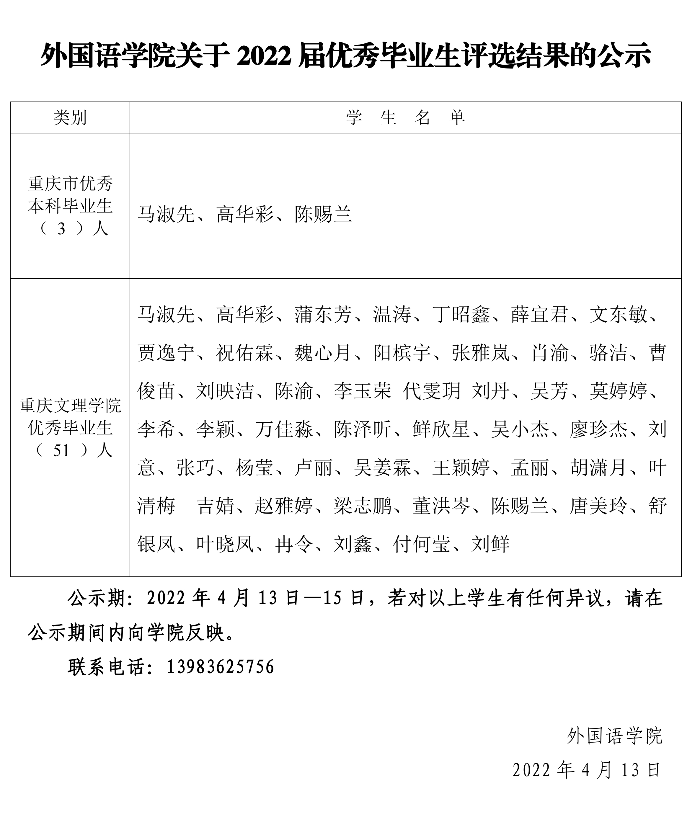 betway西汉姆联 优秀大学毕业生评选名结果的公示.pdf_page_1.jpg