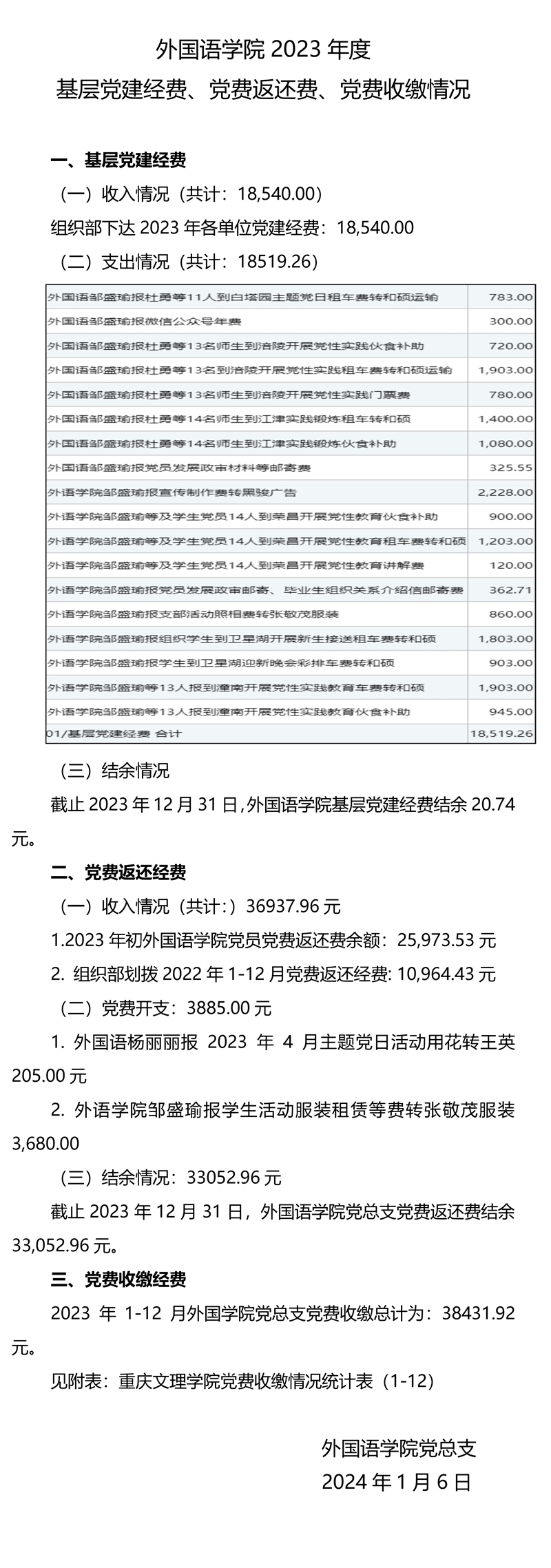 2023年度betway西汉姆联党费收支情况.pdf_page_1 - 副本.jpg