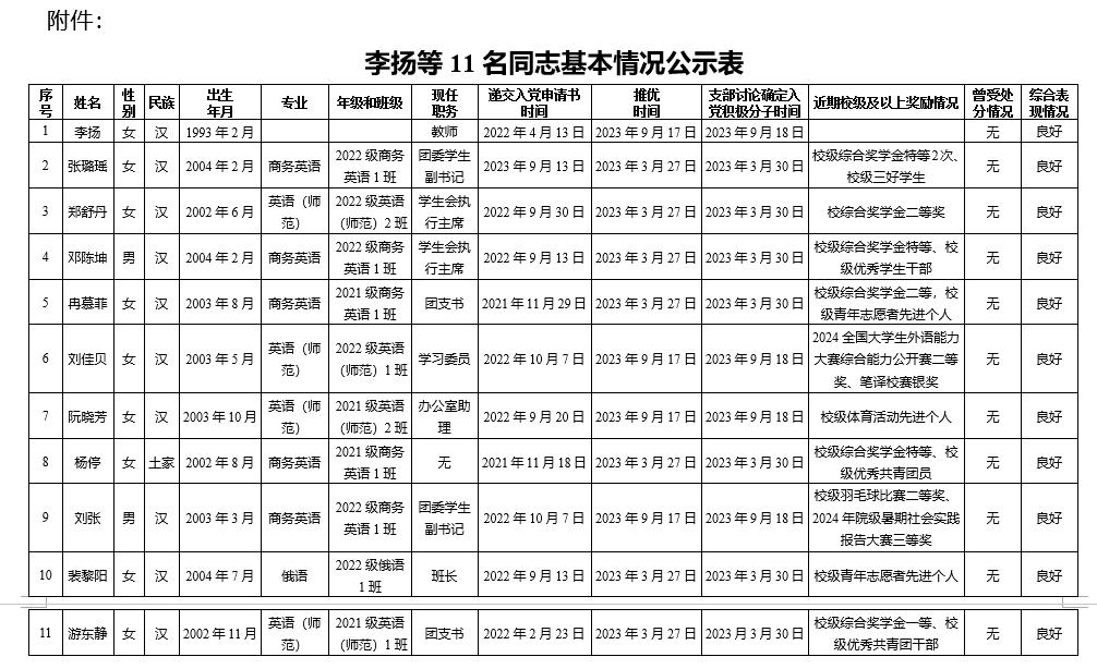 MUVk_1729580269044012961.jpg QQ20241022-145715.jpg