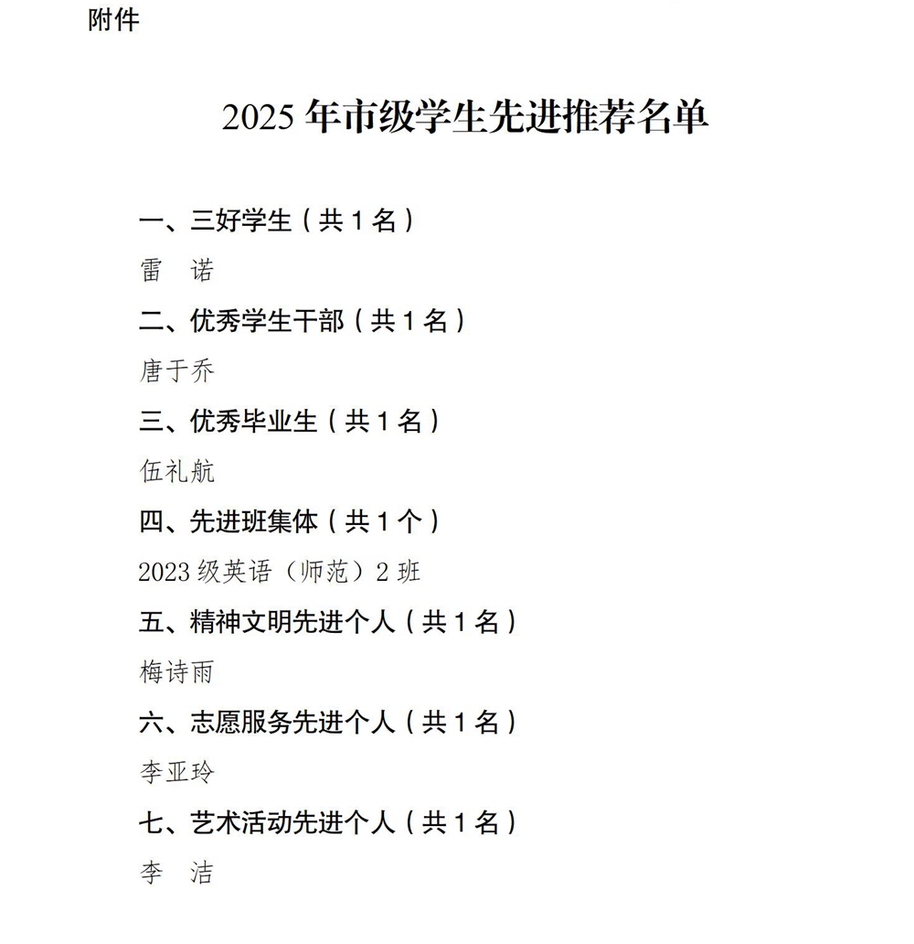 关于betway西汉姆联2025年市级学生先进推荐名单的公示_01.jpg