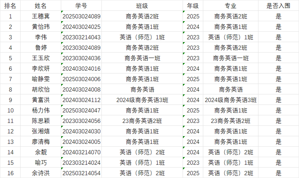 UGMg_1779092268546027163.png 专业组.png
